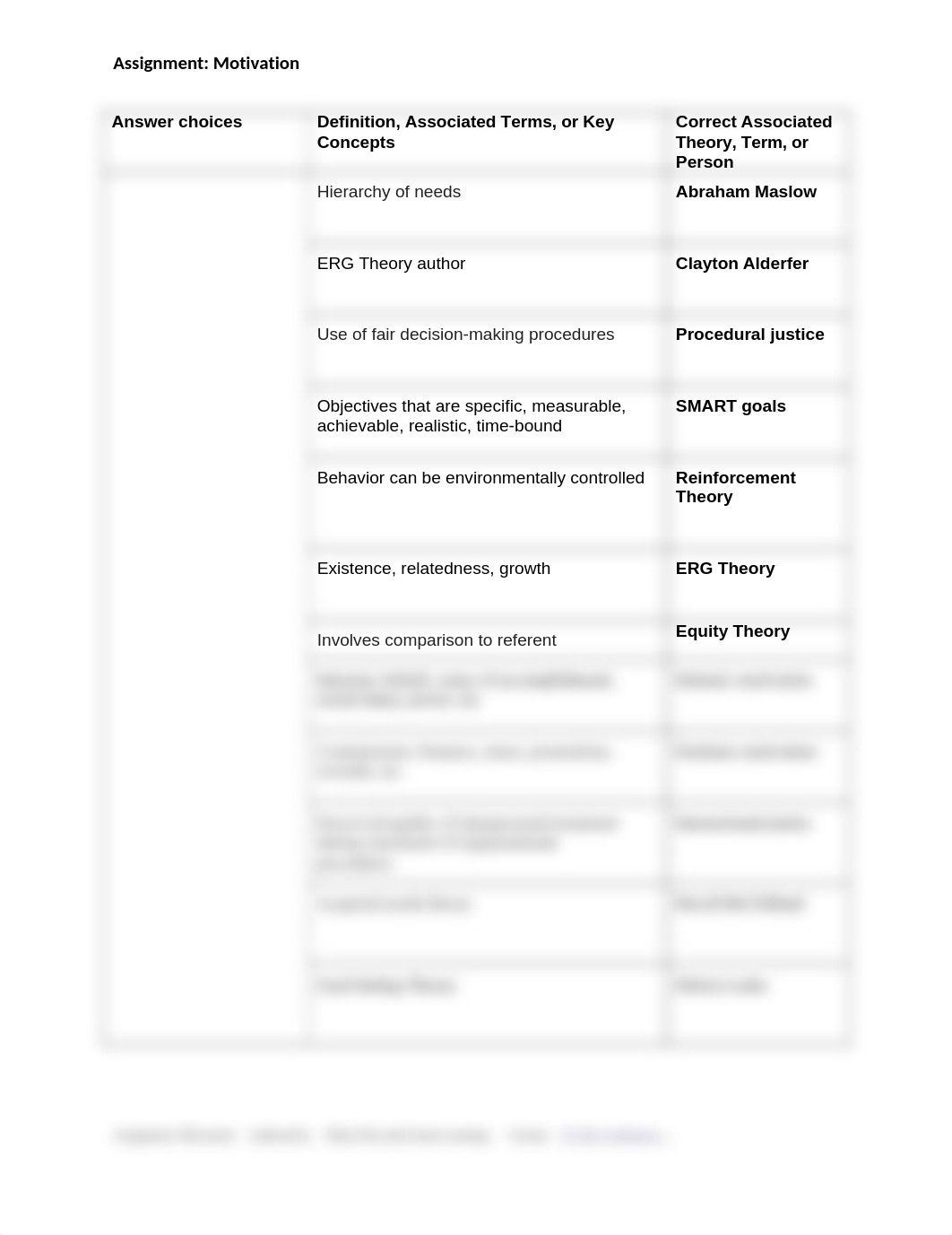 Motivation Ch 11 (1)-1.doc_d8xn4p7tb5l_page1