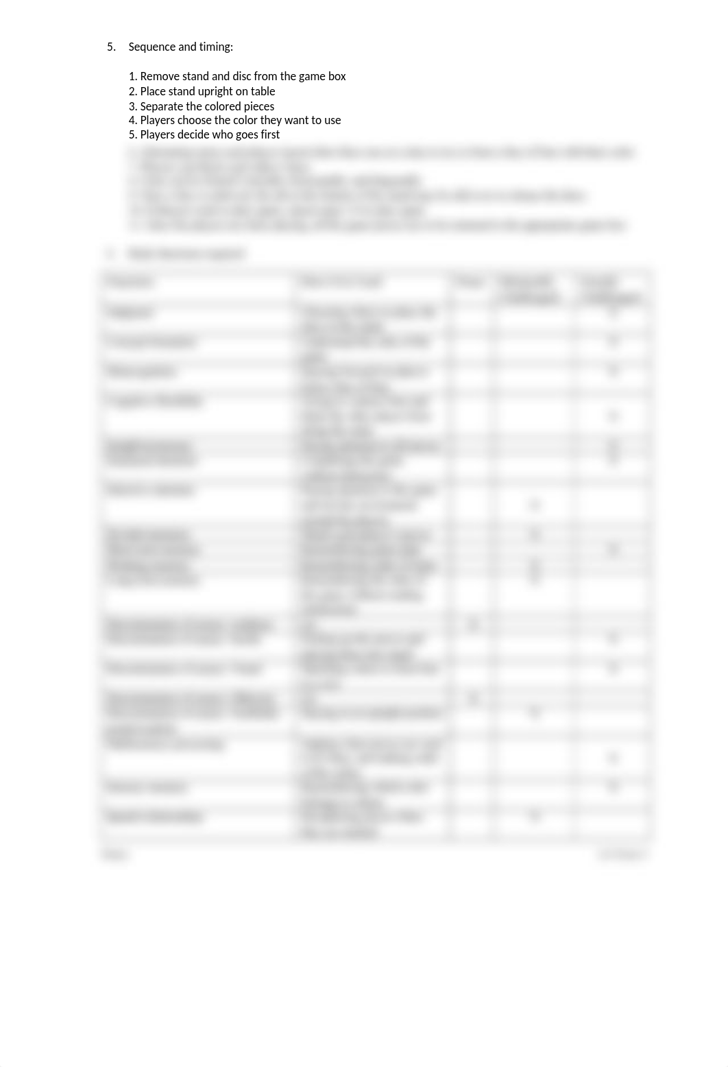 Activity Analysis Form - Delaney McPherson, OTAS.doc_d8xnpjlpbqe_page2