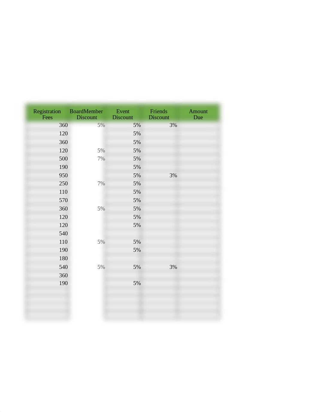 Cavalier_Excel_Ch05_PS1_ResourceCenter.xlsx_d8xp2gscef4_page3