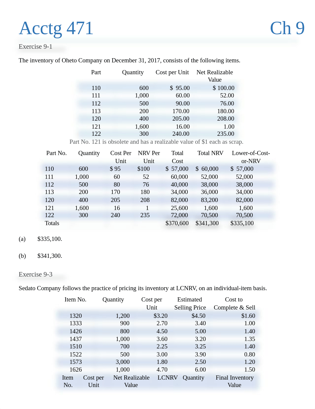 Acctg 471 Chapter 9 Activity Solution.docx_d8xpyrw4ozv_page1