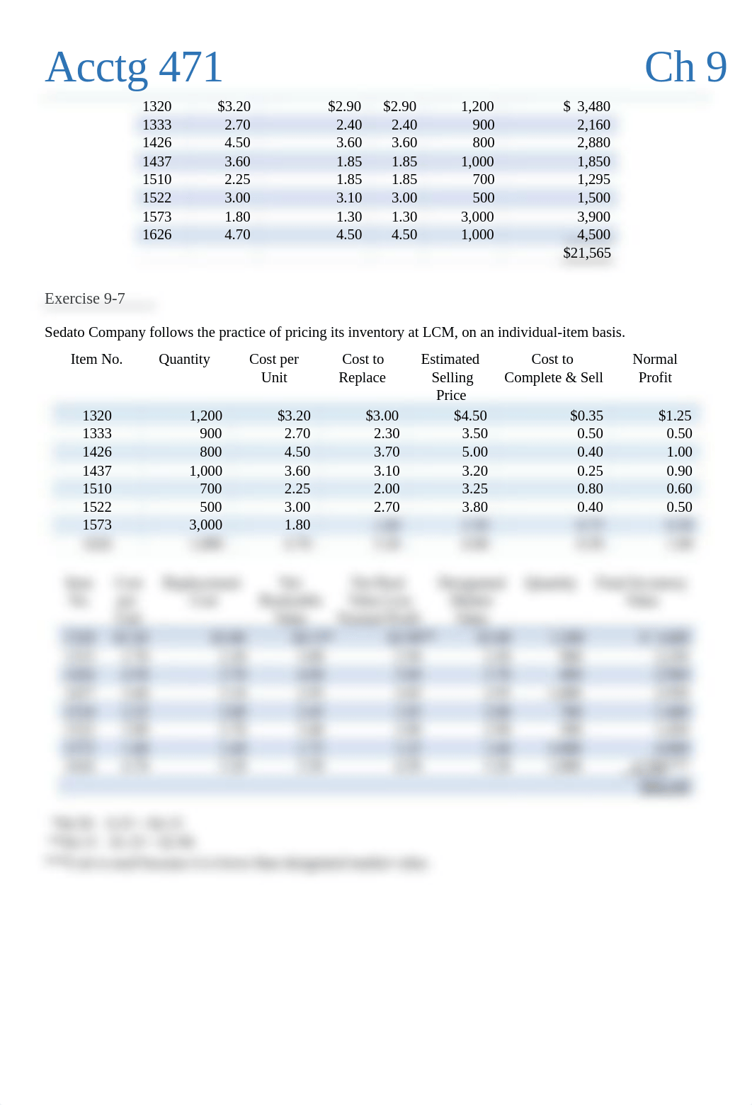 Acctg 471 Chapter 9 Activity Solution.docx_d8xpyrw4ozv_page2