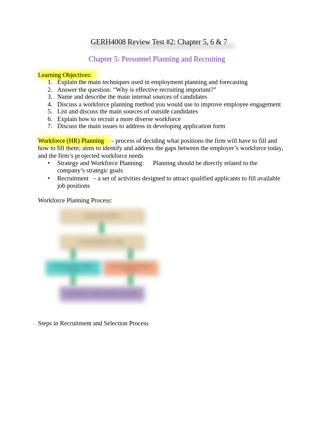 GERH4008 Test 2 Review.pdf_d8xxizzq5om_page1