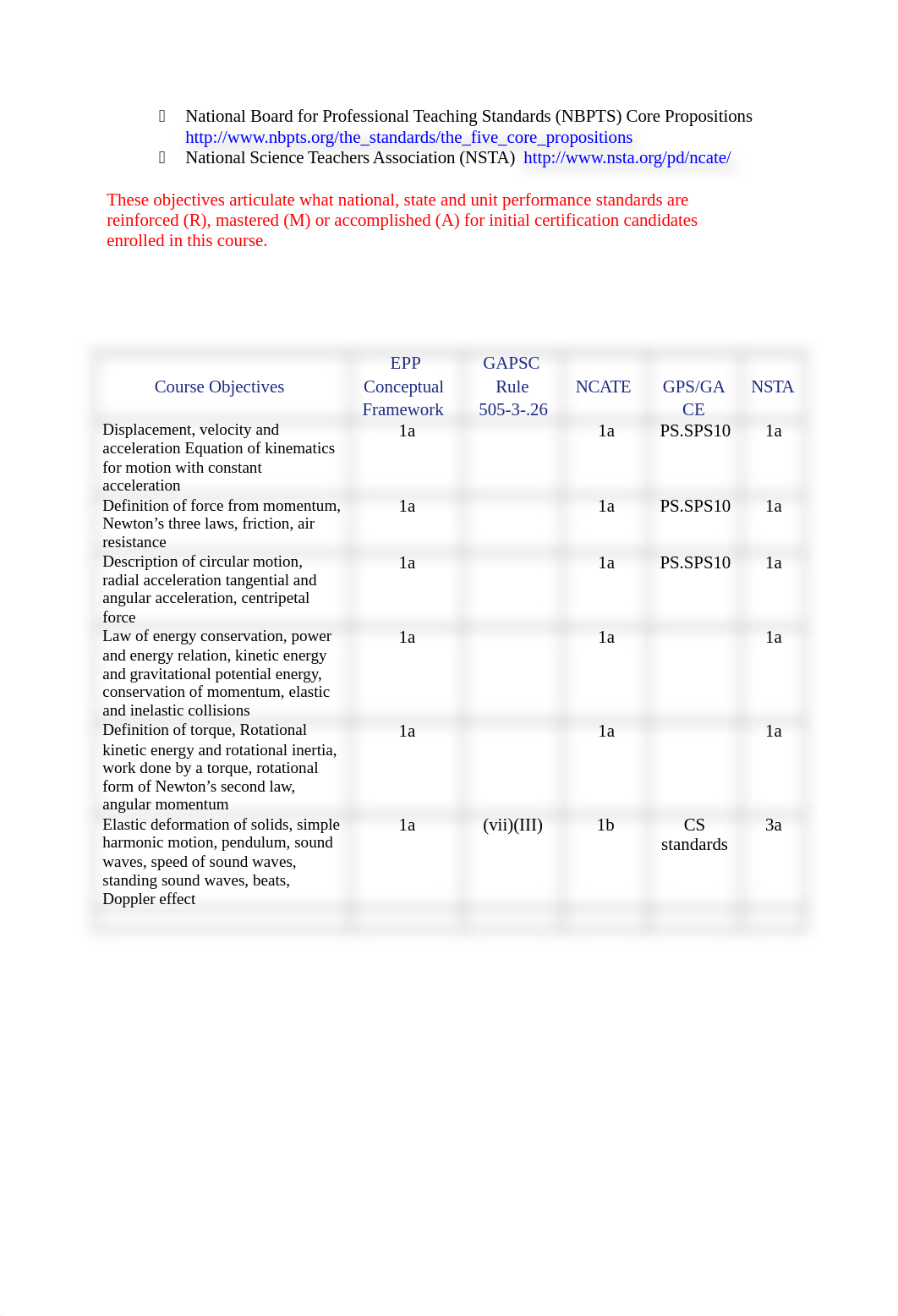 Syllabus PHYS 1111 Fall 2015_d8y1imr3ofq_page2