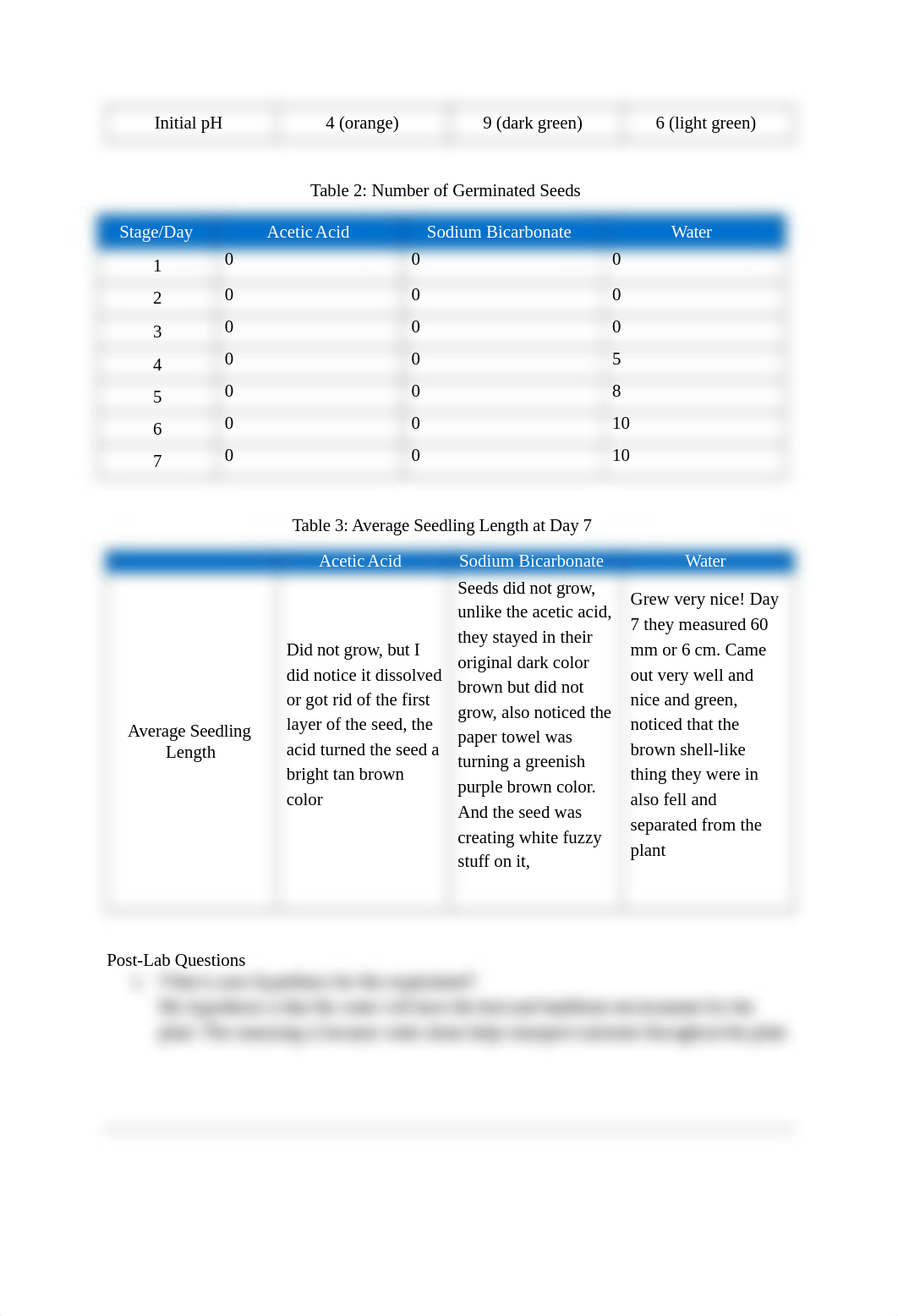 BIO182- Lab22.docx_d8y2fruad7l_page2