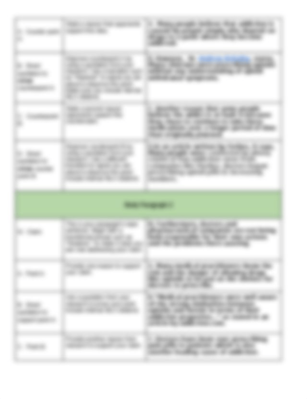 Copy of 3.06 Outline Planning Guide.docx_d8y3y2t2v8y_page2