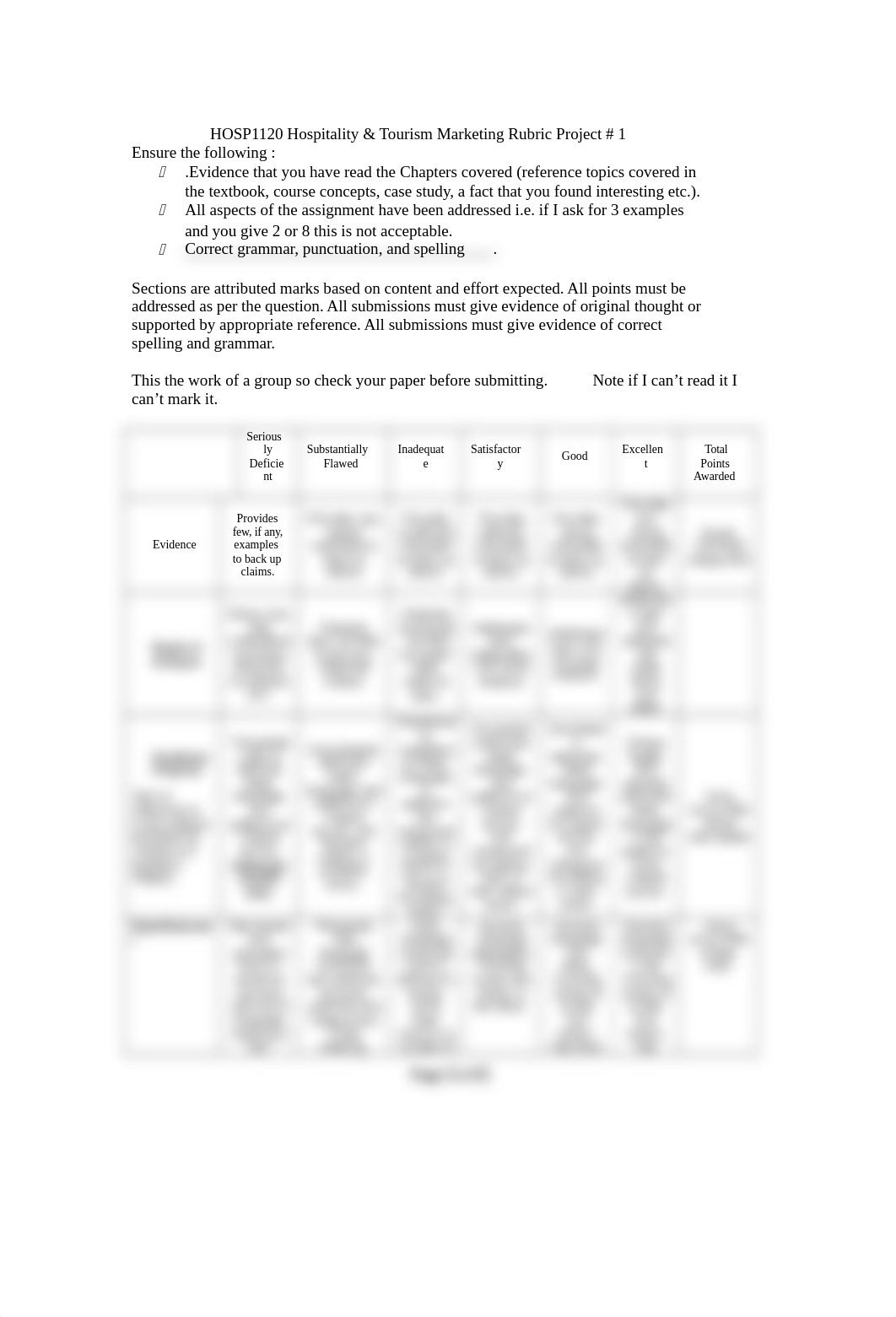 HOSP1120 Hospitality Rubric Project 1.docx_d8yacb46gd7_page1