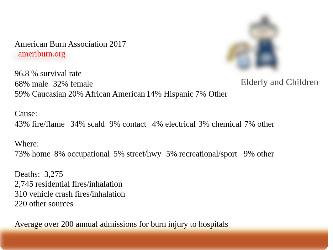 Burn Lecture Powerpoint 2017(1).ppt_d8yi0jlry6s_page4