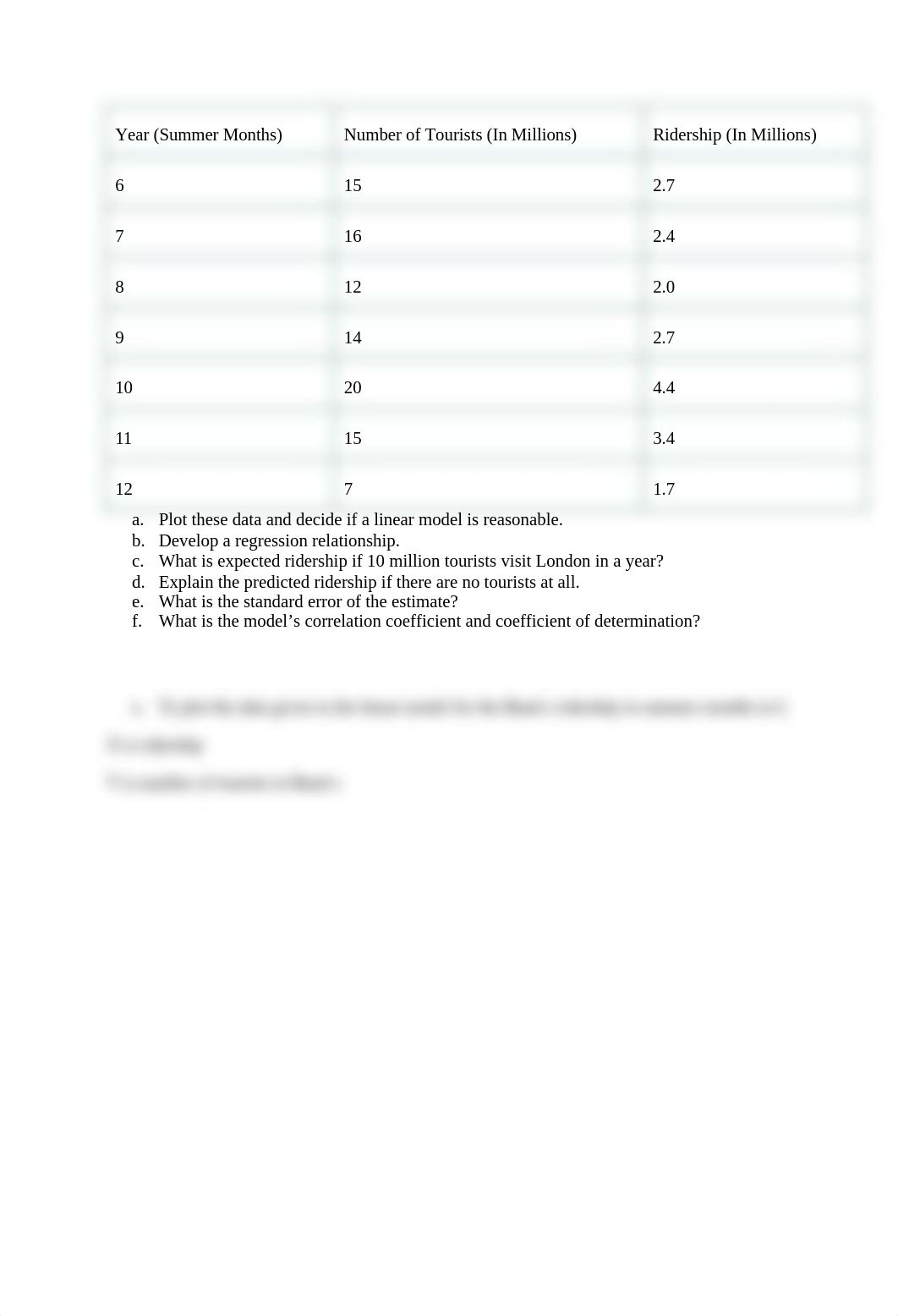 GSCM 209-W3_HW_AlanBlythe.docx_d8yu0sauvds_page4