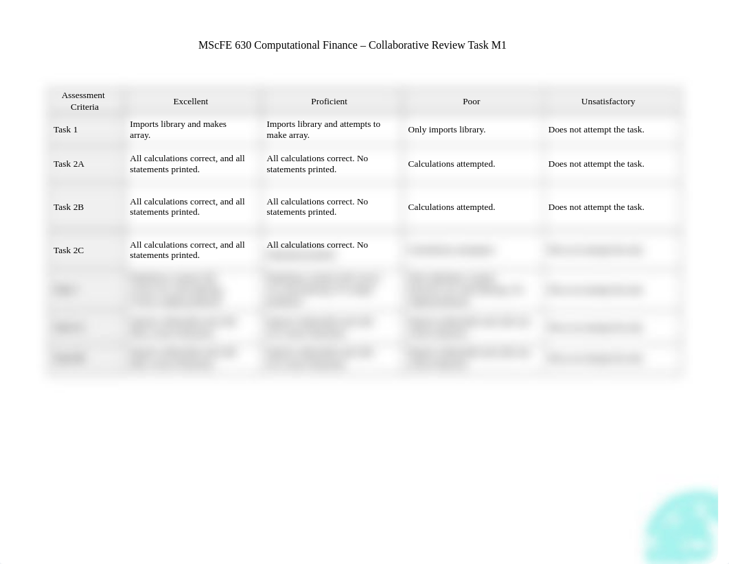 CF CRT M1 Rubric.pdf_d8z09eo7bhw_page1