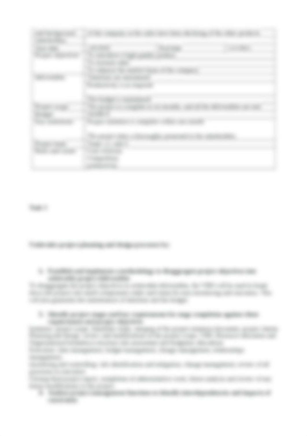 BSBPMG521 Diploma in Project management.edited.docx_d8z2ngo747a_page3