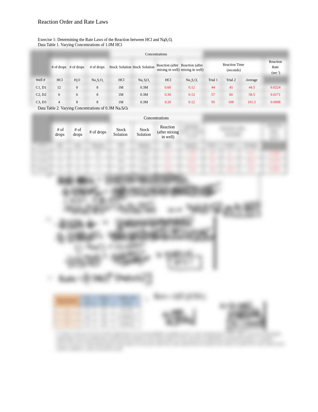 Reaction Order and Rate Laws.docx_d8z7x40ga14_page1