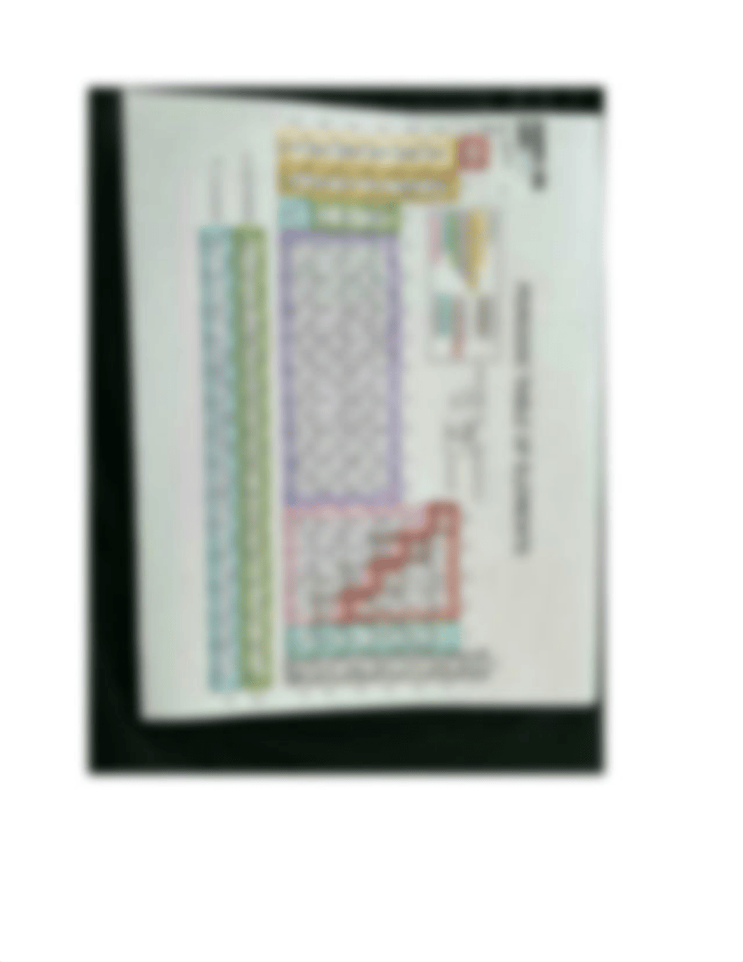 Lab 3 - PeriodicTable.docx_d8z83qex0cx_page3