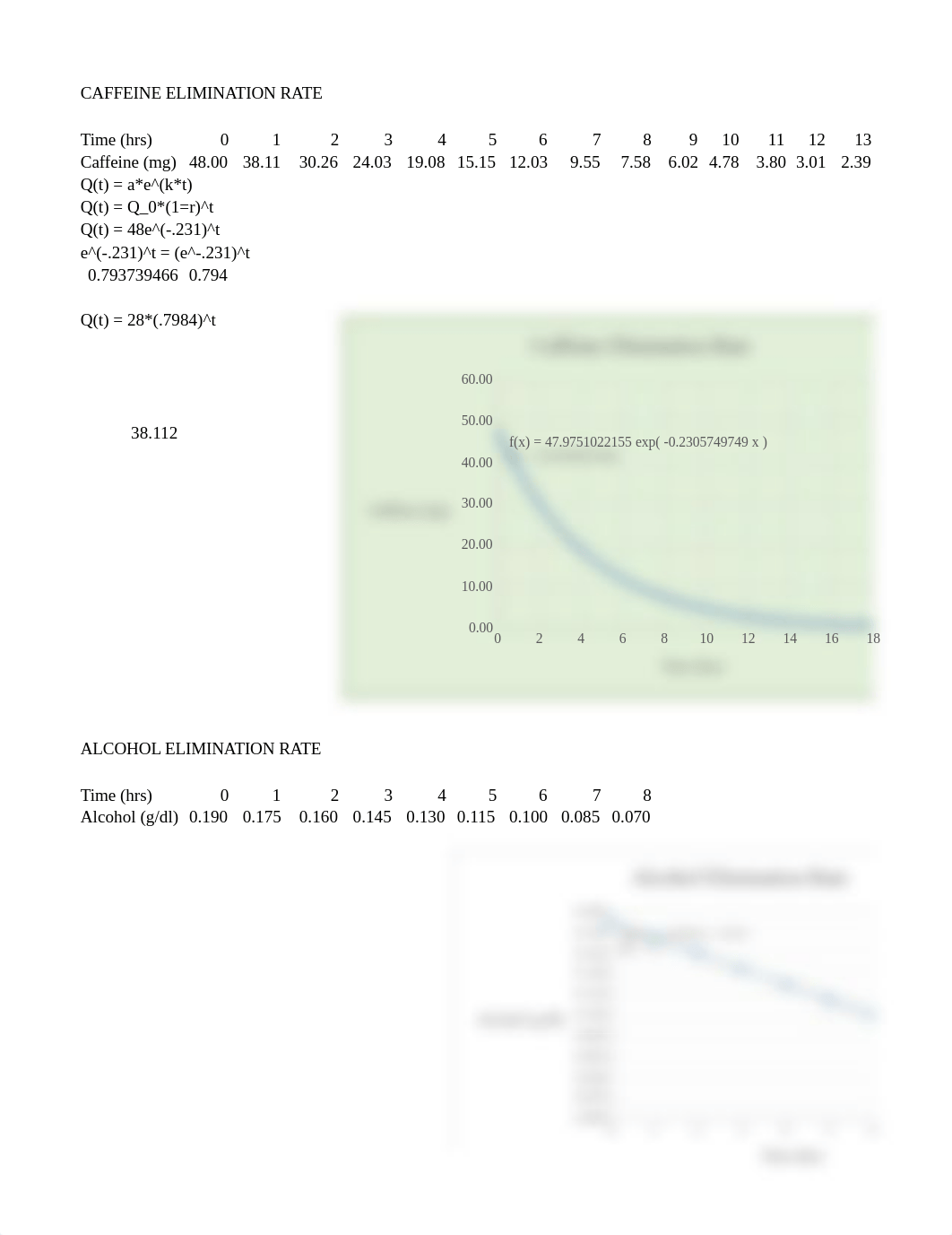 Excel_Work_For_DUI_Lab.xlsx_d8z8ocdvggv_page1