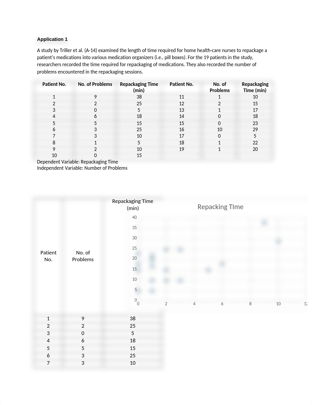 Unit 6 Applications 1-6.docx_d8z924rzdac_page1