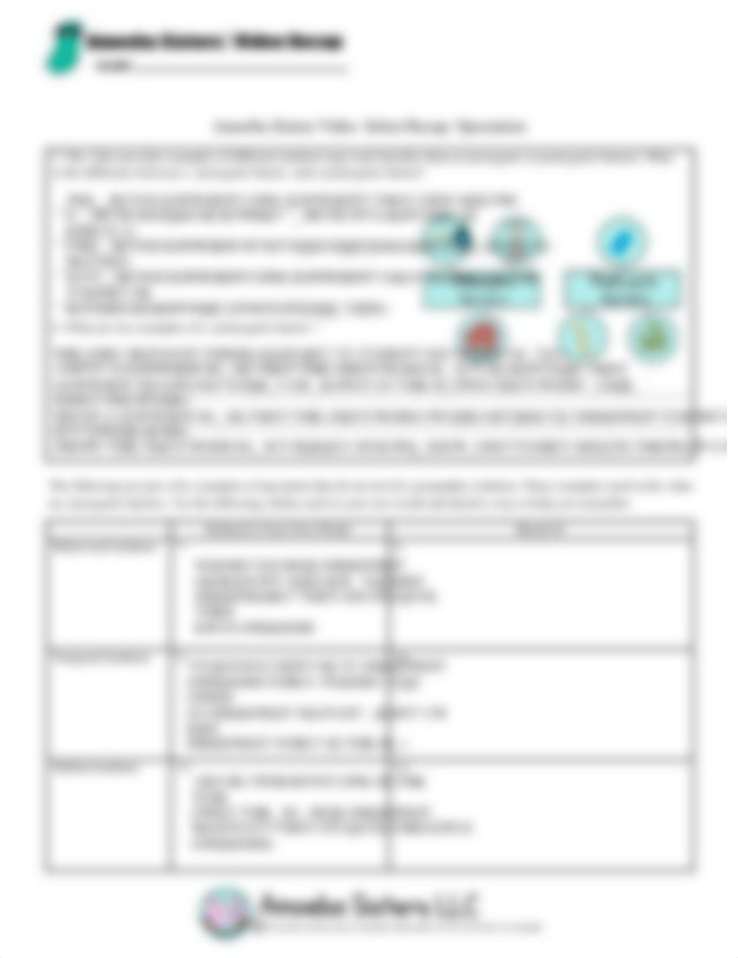 amoeba sister speciation handout (1).pdf_d8zc5s1g3ll_page2