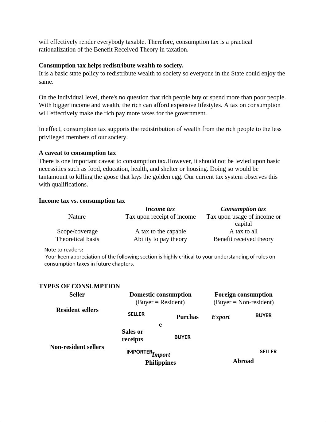 Chapter-1 Business Tax.docx_d8zidoejiet_page2