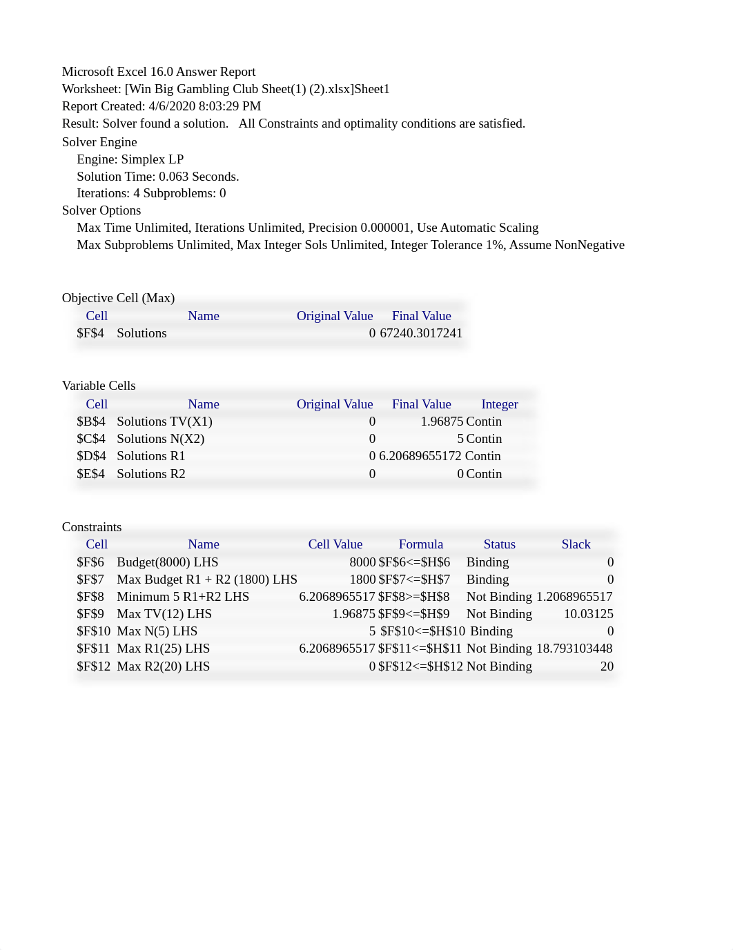 Win Big Gambling Club SheetAditya KC.xlsx_d8zkx07xck6_page1