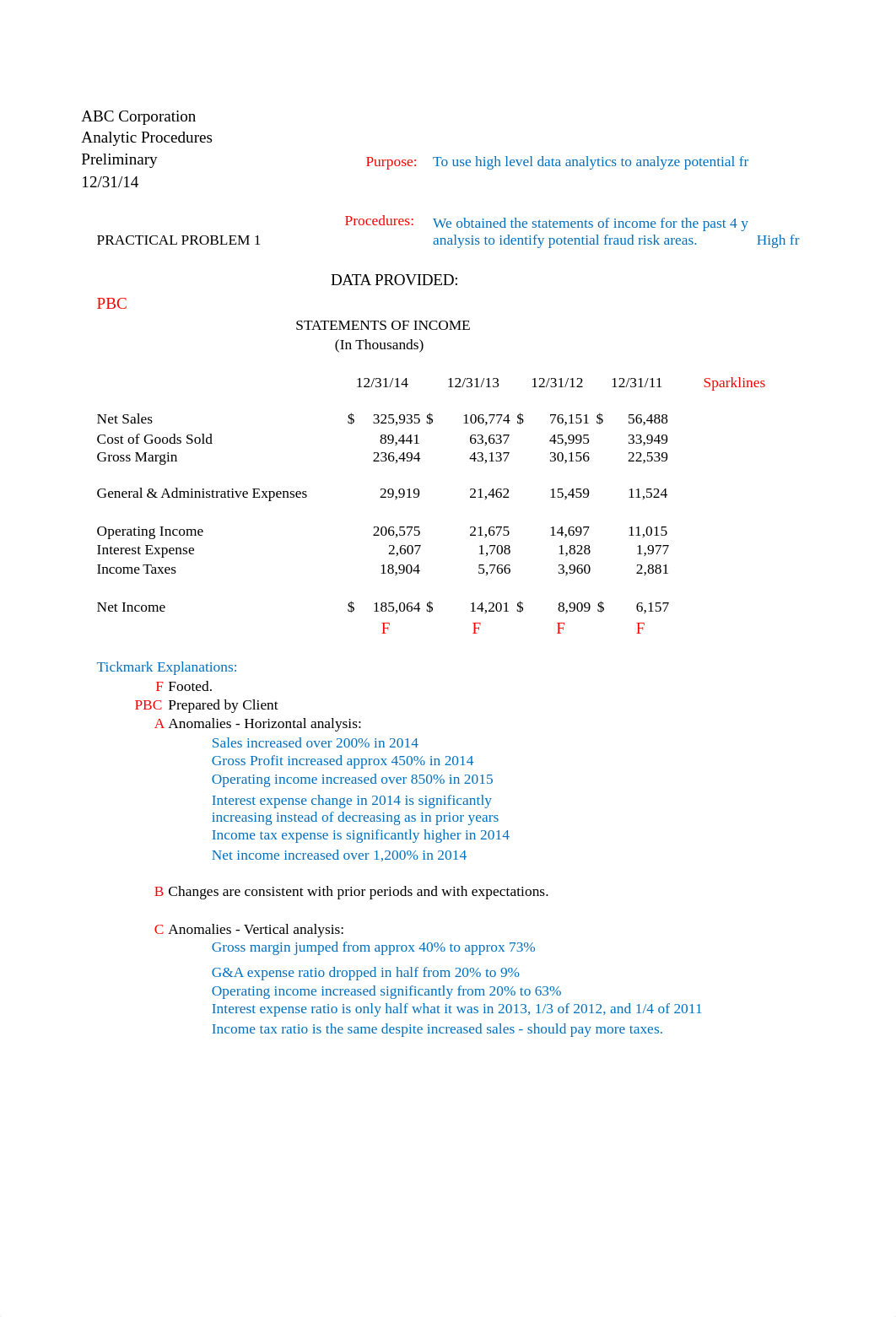 CFE Case - Revenue analysis -  solution O.xlsx_d8zo9uqxw16_page3