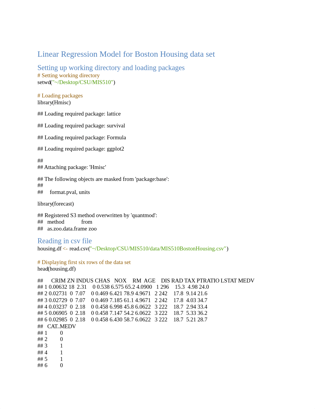 Linear Regression Model for Boston Housing data set.docx_d8zp4kdvpgf_page1