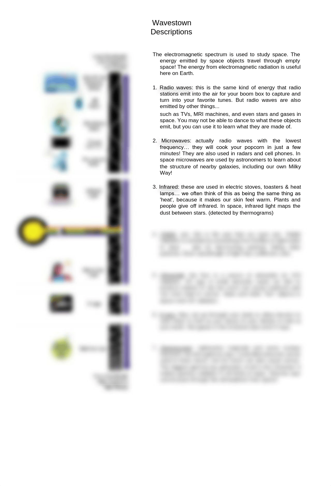 Wavestown_2.pdf_d8zqp4dyjo8_page1