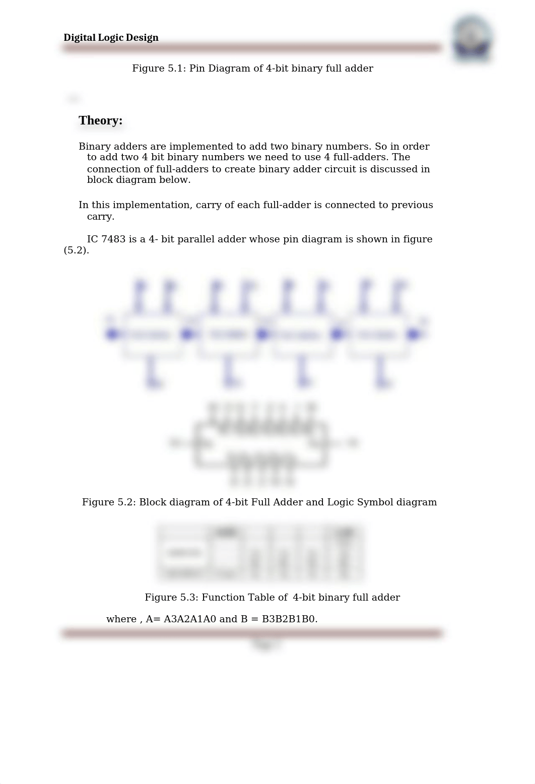 DD Lab 05-Implementation of 4-bit binary full adder.docx_d8zr7shx6f7_page2