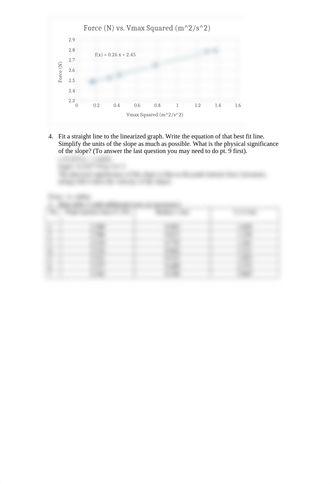 CentripetalAcceleration Ashley and Abbyworksheet.docx_d8zseaoojdl_page2