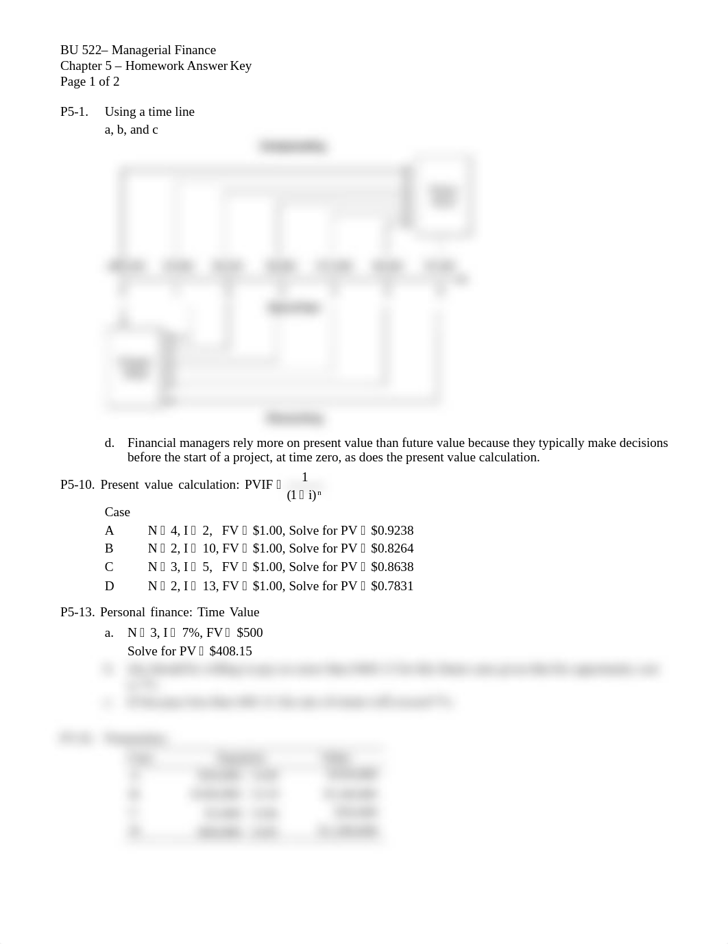 BU 522 - Ch 05 HW Answers.pdf_d8zsxq2n7s9_page1