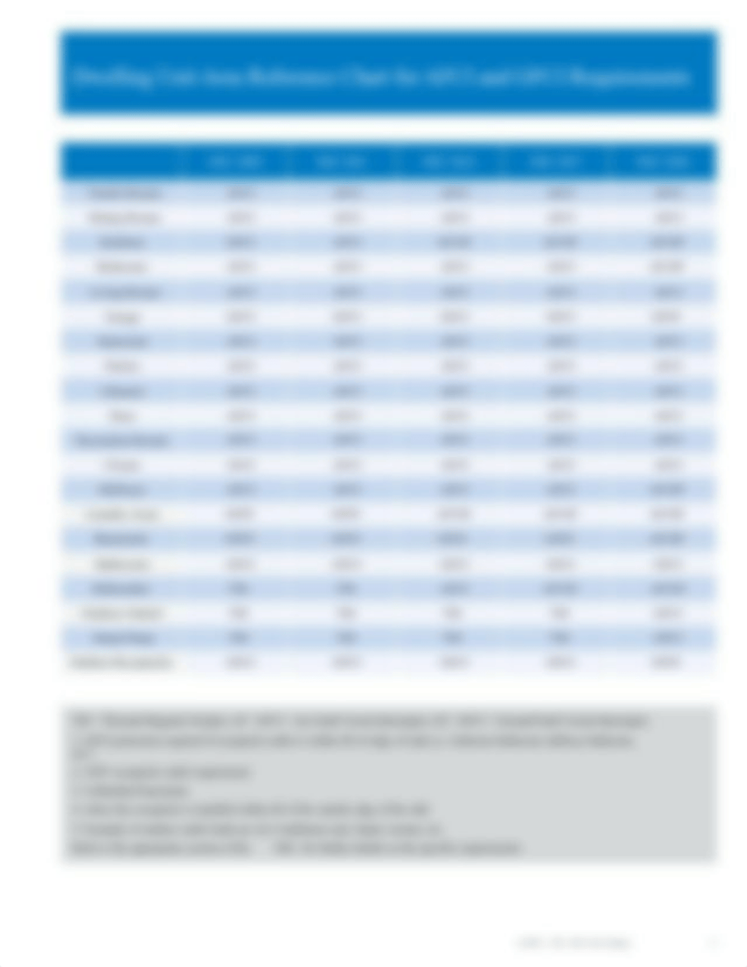 electrical-safety-national-electrical-code-2020-br1610048en.pdf_d8zszlqibpk_page5