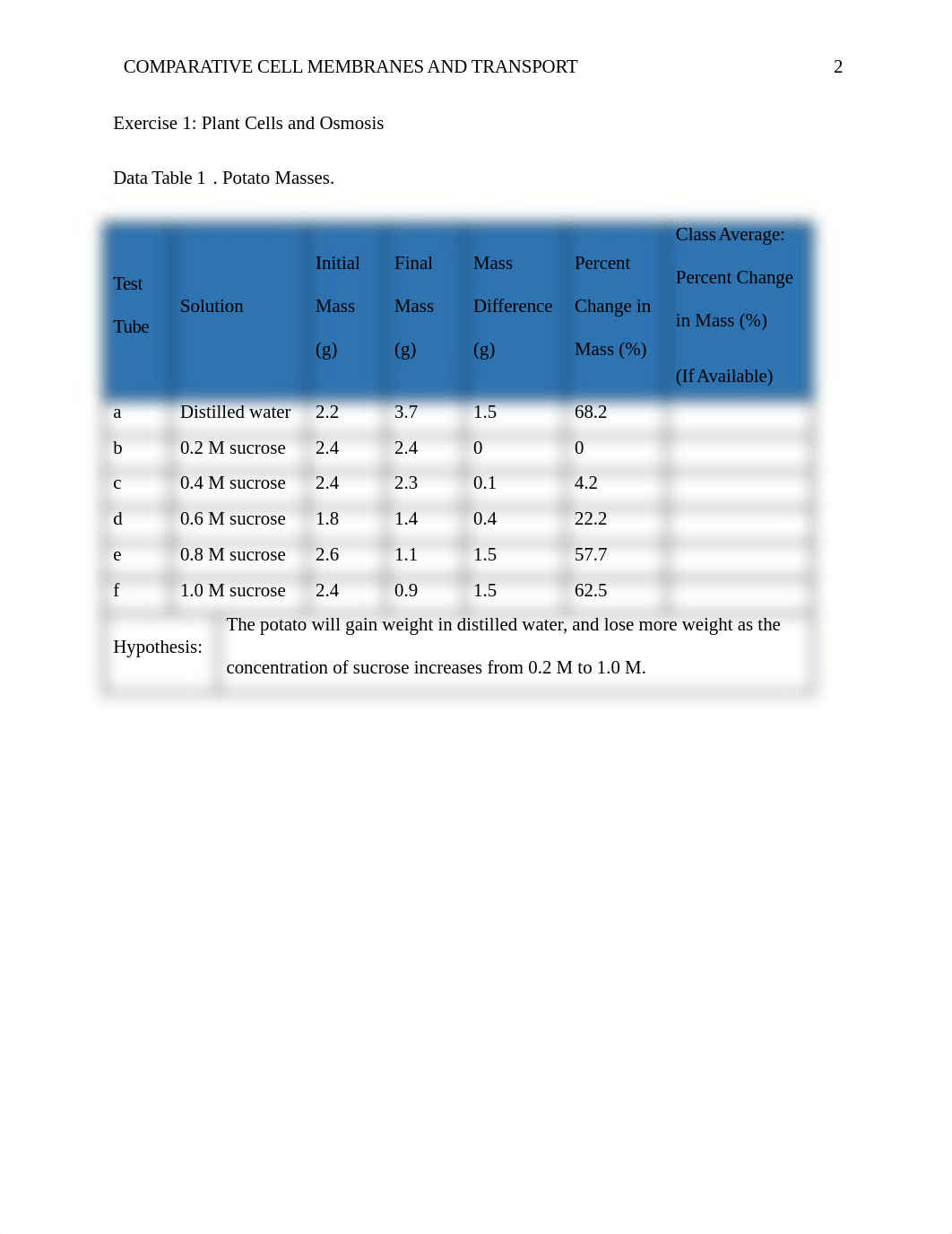 comparative-cell-membranes-and-transport.docx_d8zu4yj3svx_page2