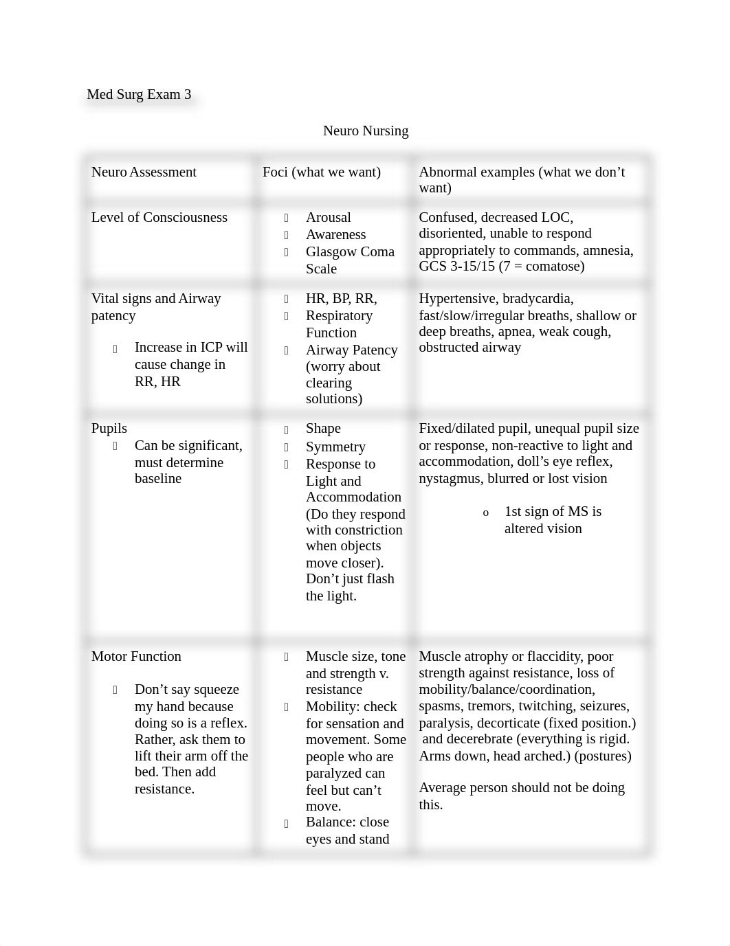 MSExam3SG.docx_d8zuemaeifz_page1