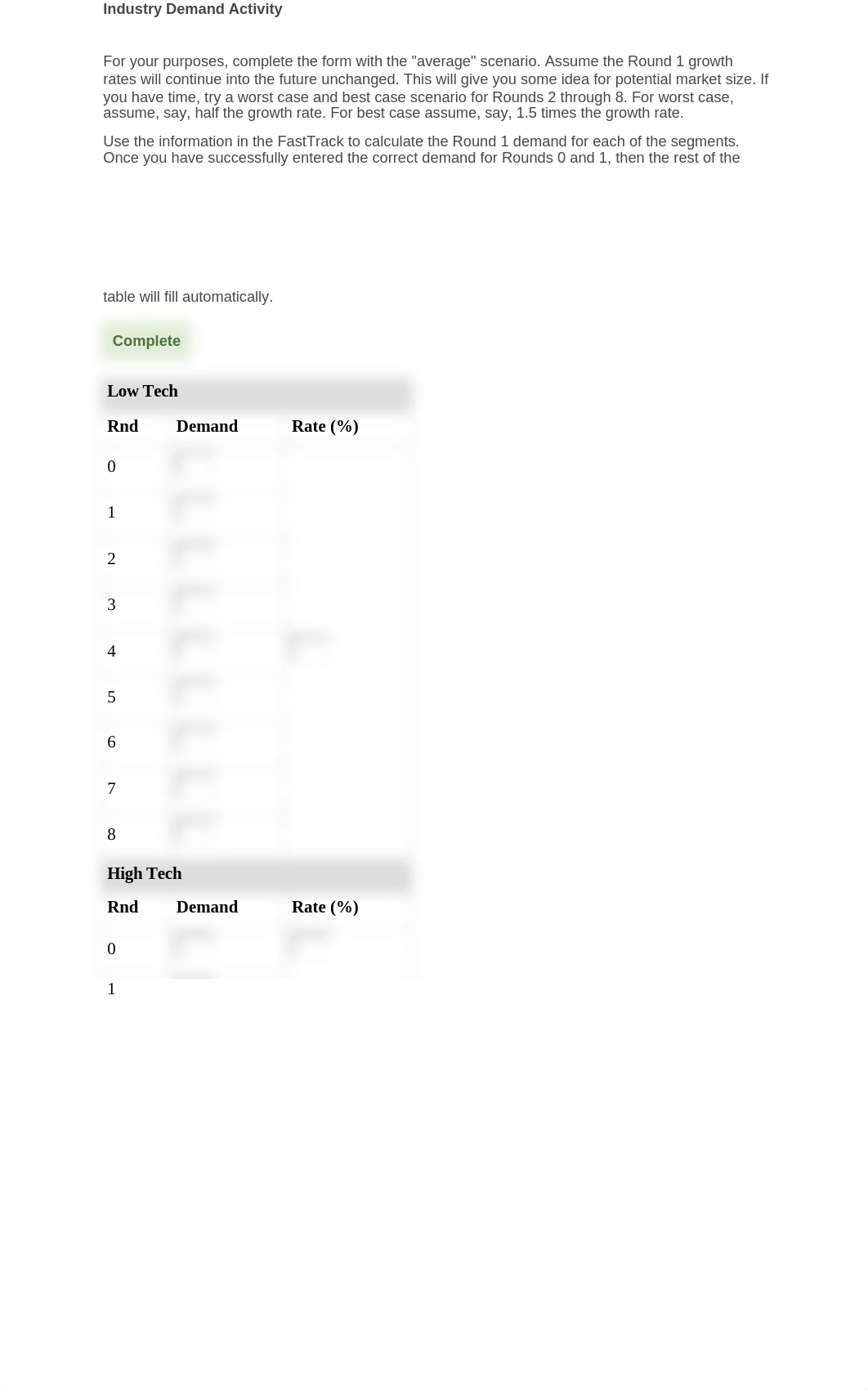 Industry Demand Activity.docx_d8zvaqzbmsw_page1