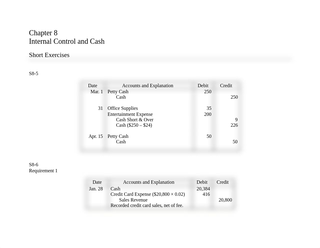 ACC-101_Ch8_answers.docx_d900lnuw9vr_page1