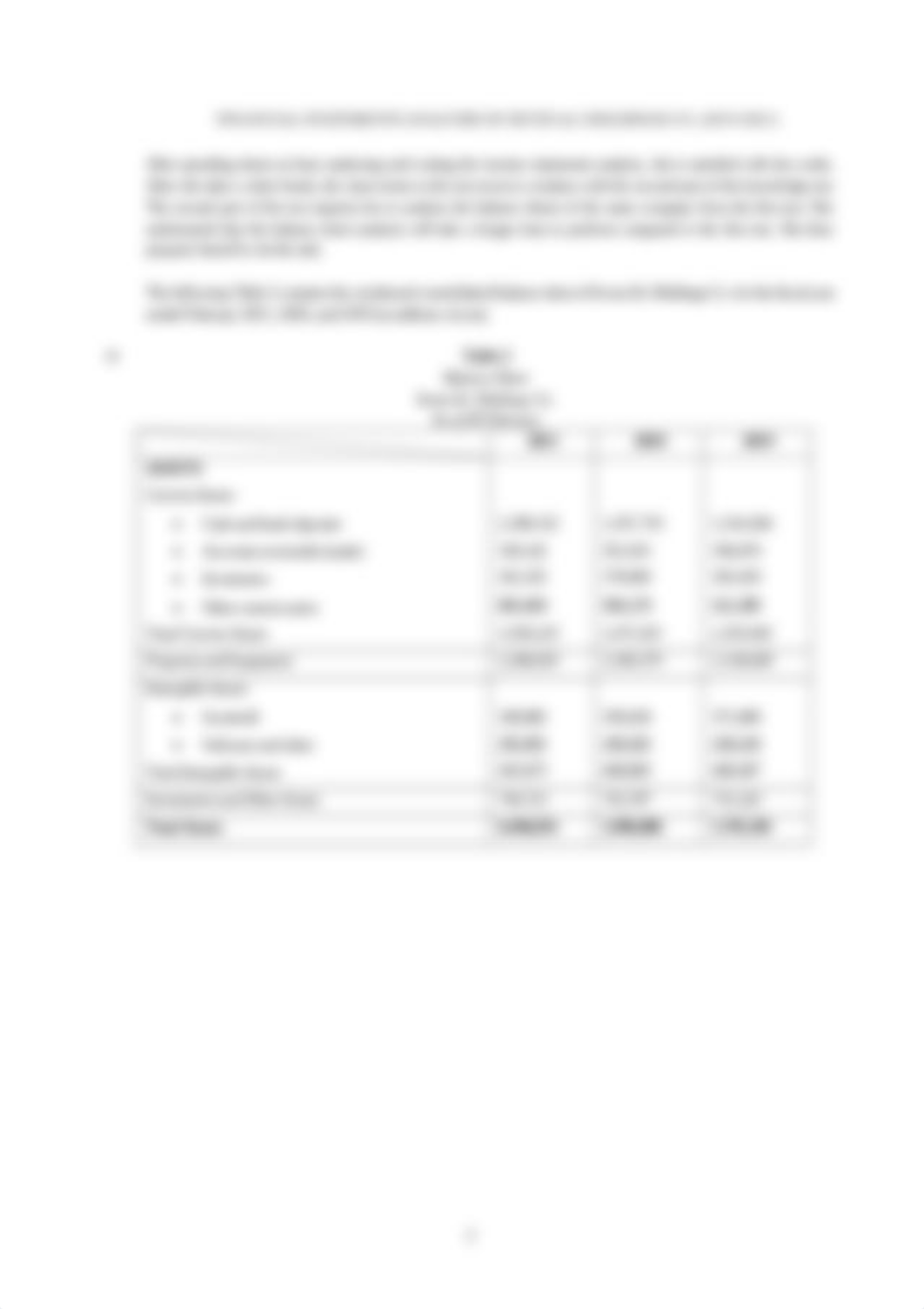 2. Financial Statements Analysis of Seven & i Holdings Co. (2019-2021).pdf_d900rsoinsy_page2