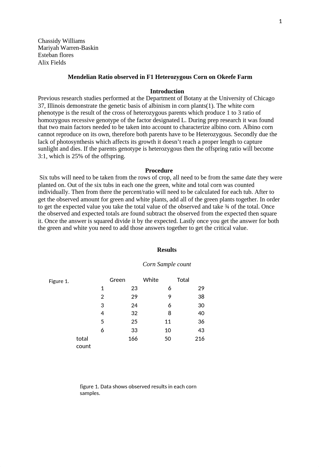 corn lab report_d908oa4dufr_page1