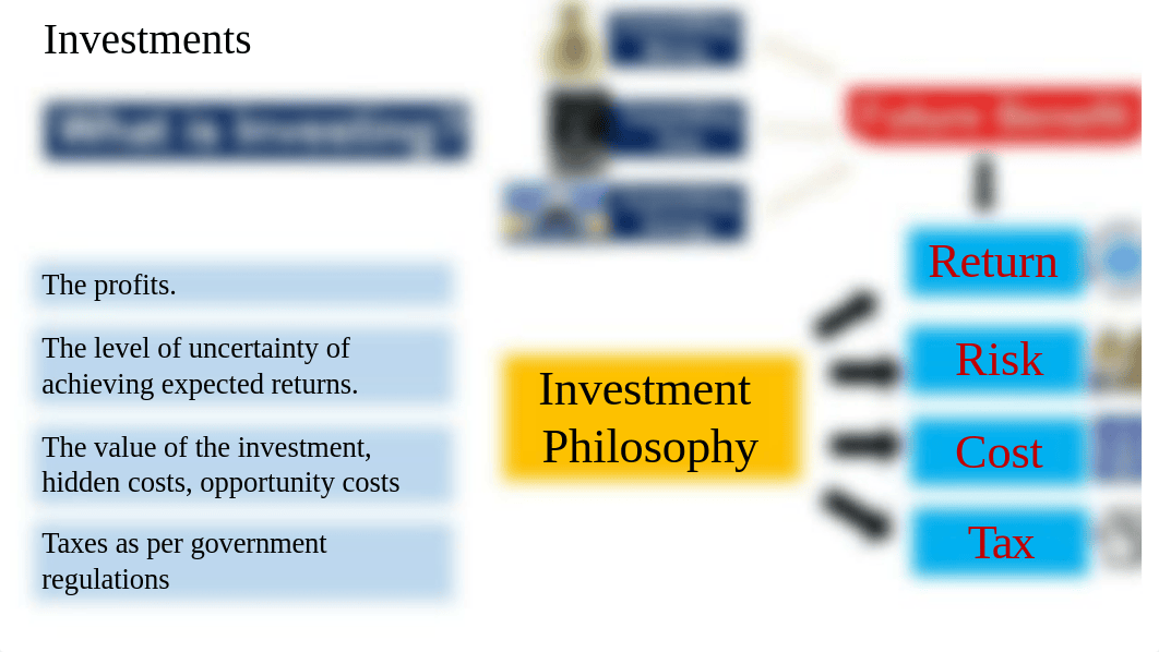 2. FINANCIAL MANAGEMENT- Investment Decisions.pptx_d9095kqgquf_page2