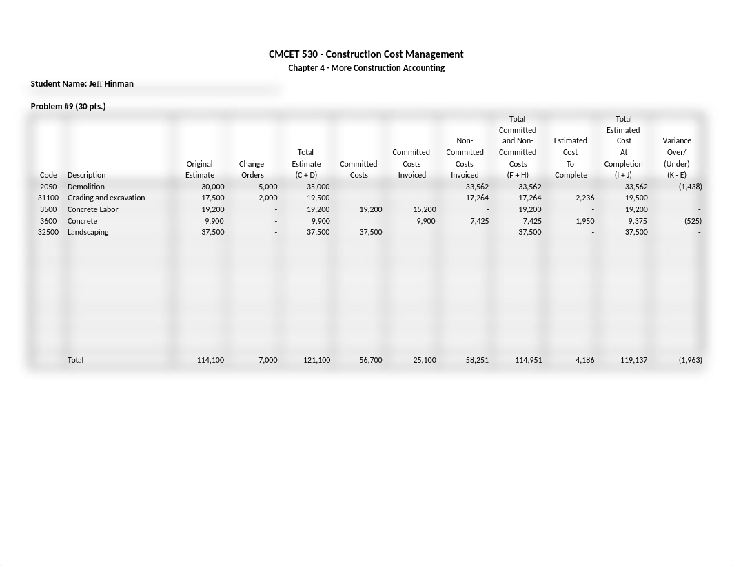 Jeff Hinman More Accounting Transactions.xlsx_d90c7epnr8k_page2