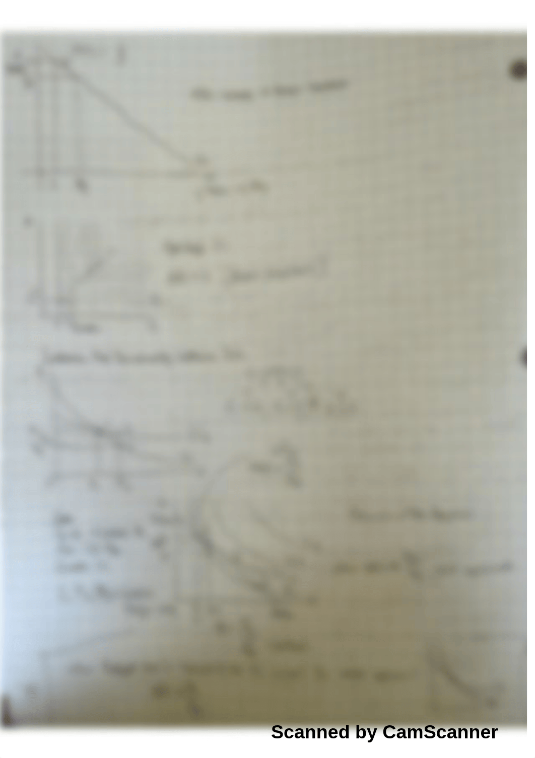 Microeconomics Chapter 3 Homework Notes (Indifference Curves)_d90eobnasfp_page2