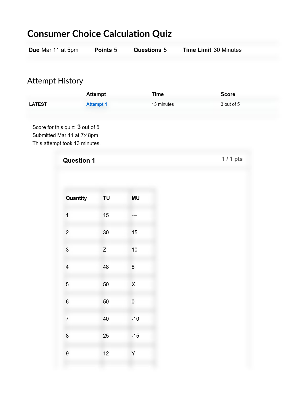 consumer choice.pdf_d90eooozi9j_page1