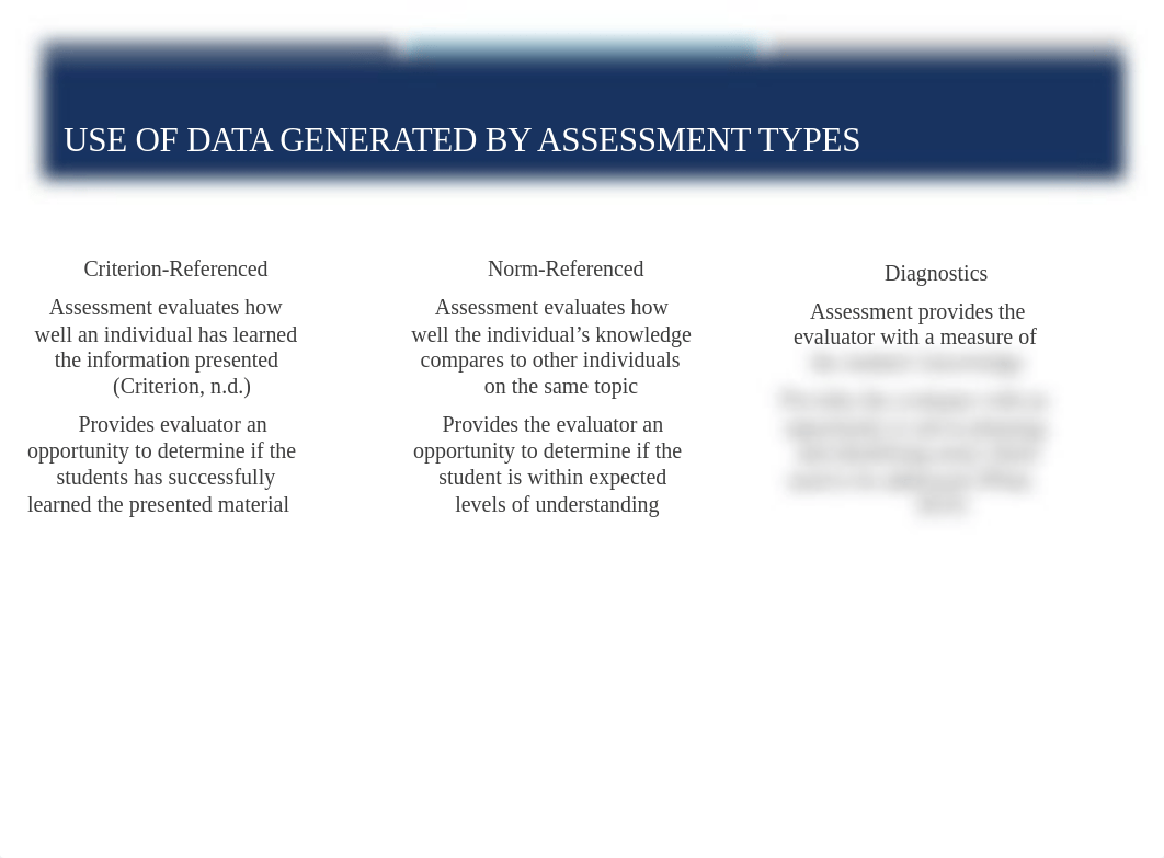 Classroom Data Interpretation and Presentation - Armentrout.pptx_d90fvhlunir_page4