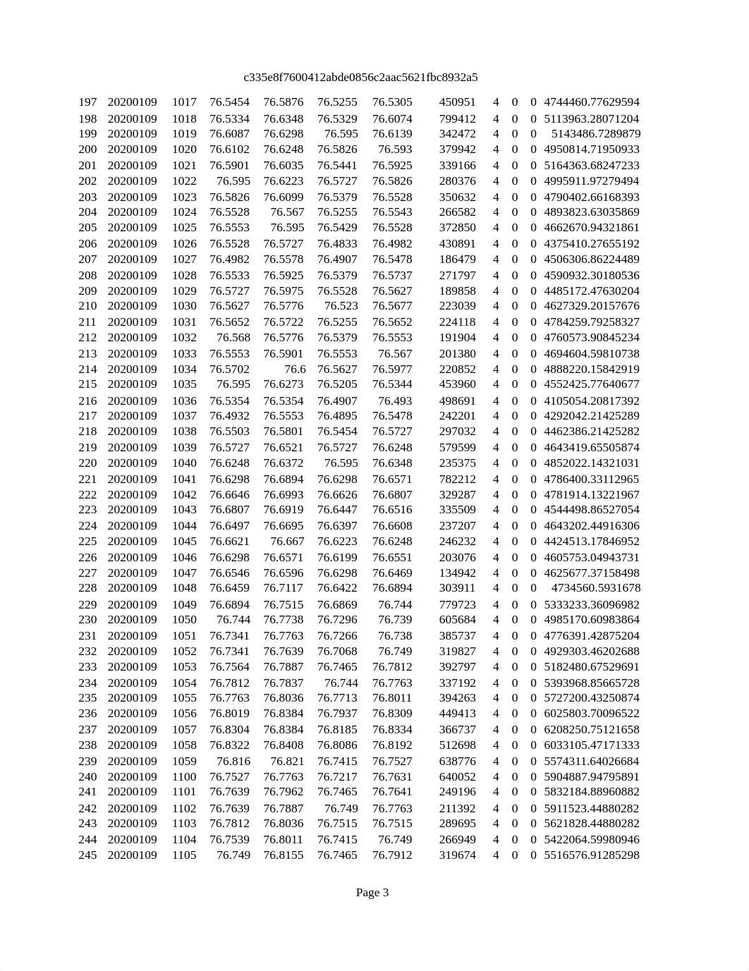 table_aapl20200109model.csv_d90gc584kn4_page3