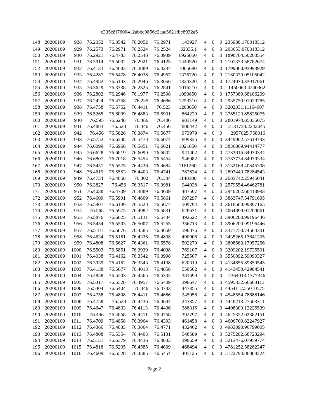 table_aapl20200109model.csv_d90gc584kn4_page2