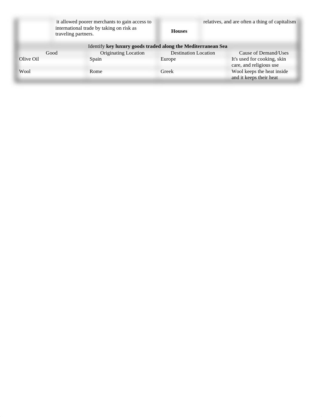 Period 3 Review Packet - Wike_d90hck4qs71_page2