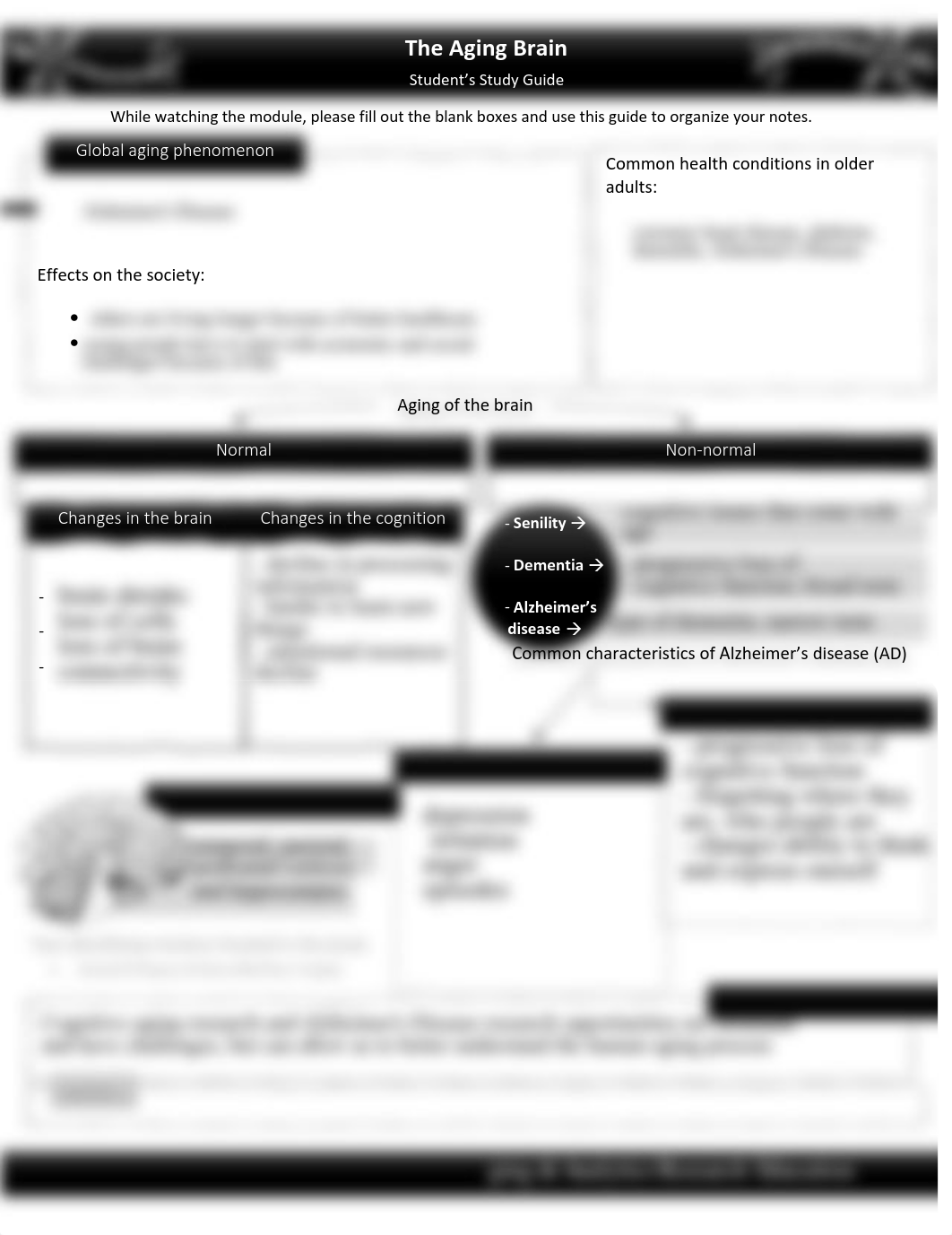 alzheimer's disease video activity.pdf_d90mdebvi71_page1