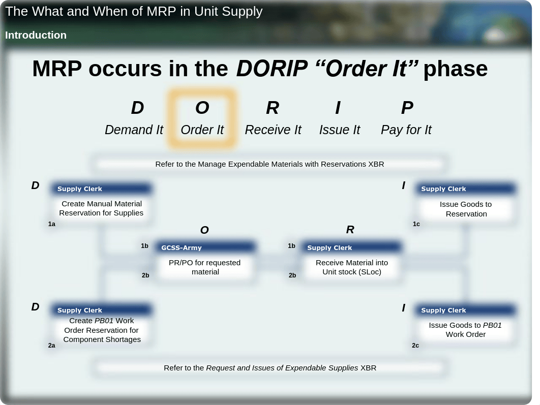 The What and When of MRP in Unit Supply (MD04).pdf_d90njs4x0rr_page4