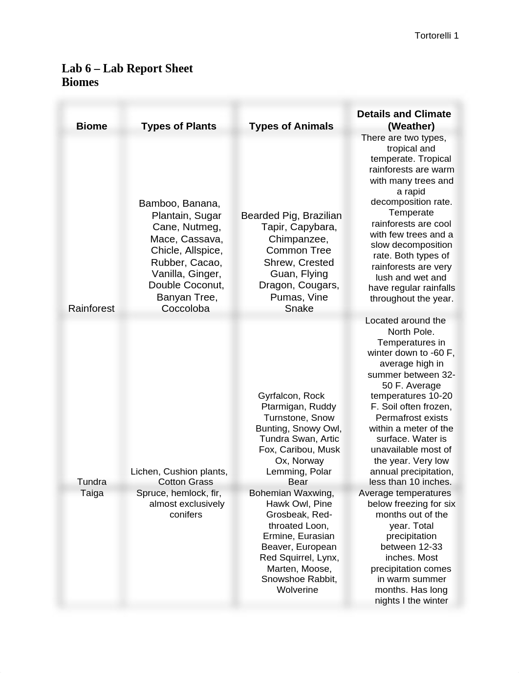 Lab 3_d90nmufyspl_page1