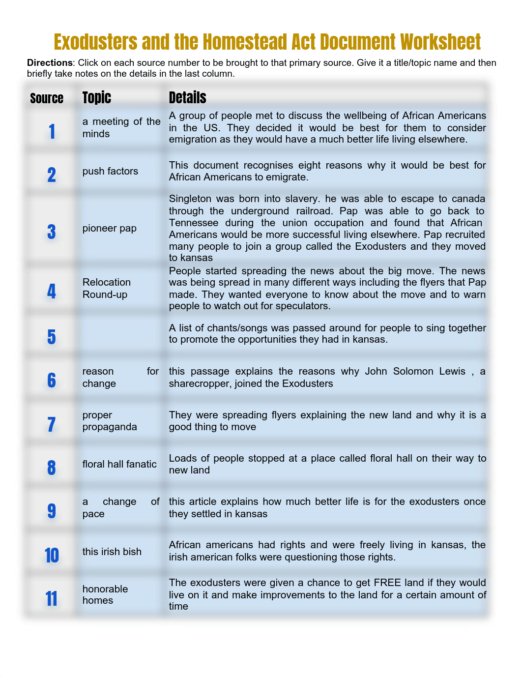 Exodusters Stations.pdf_d90ofsnjx2a_page1