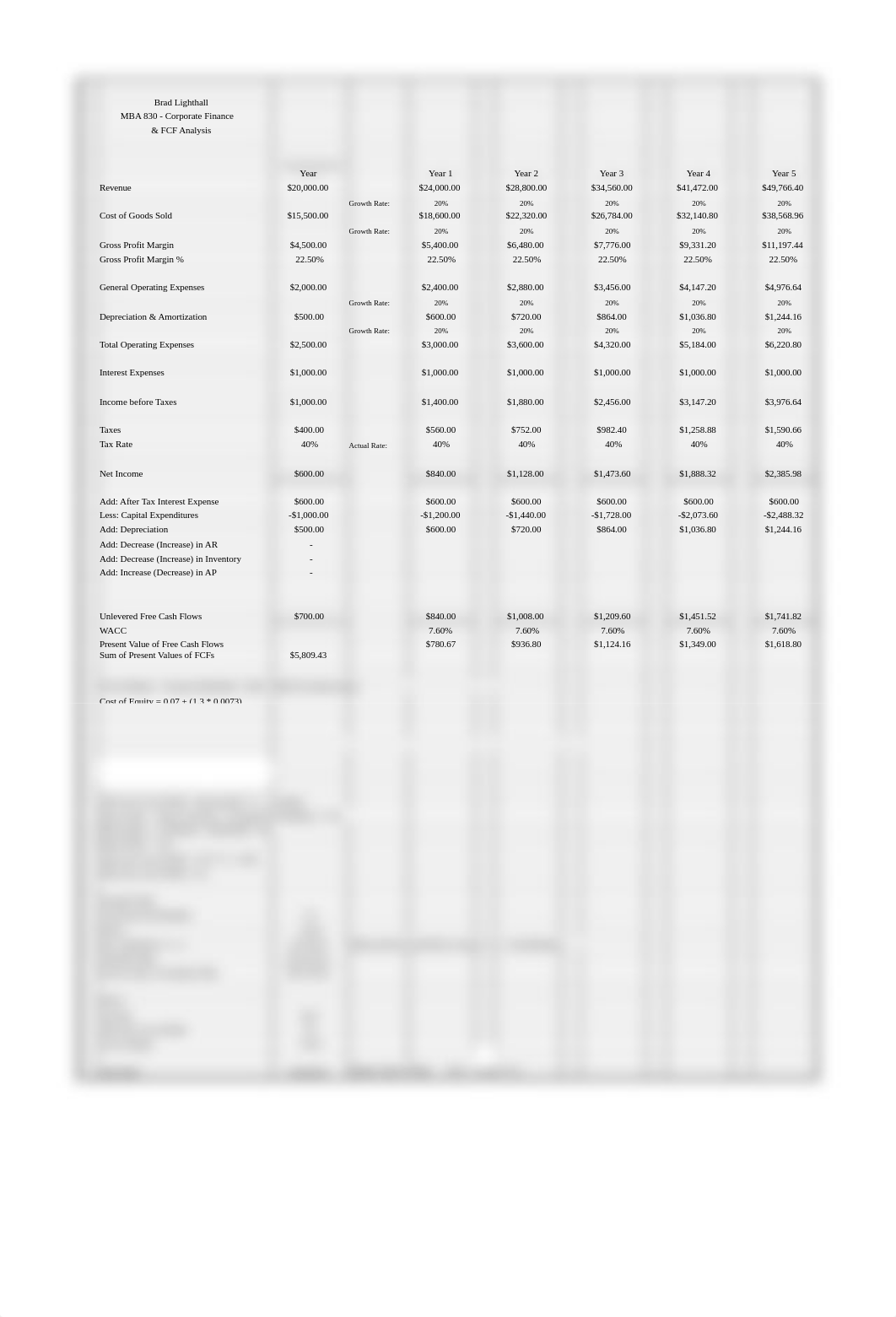 DCF Valuation (1).pdf_d90qfbmxp3v_page1