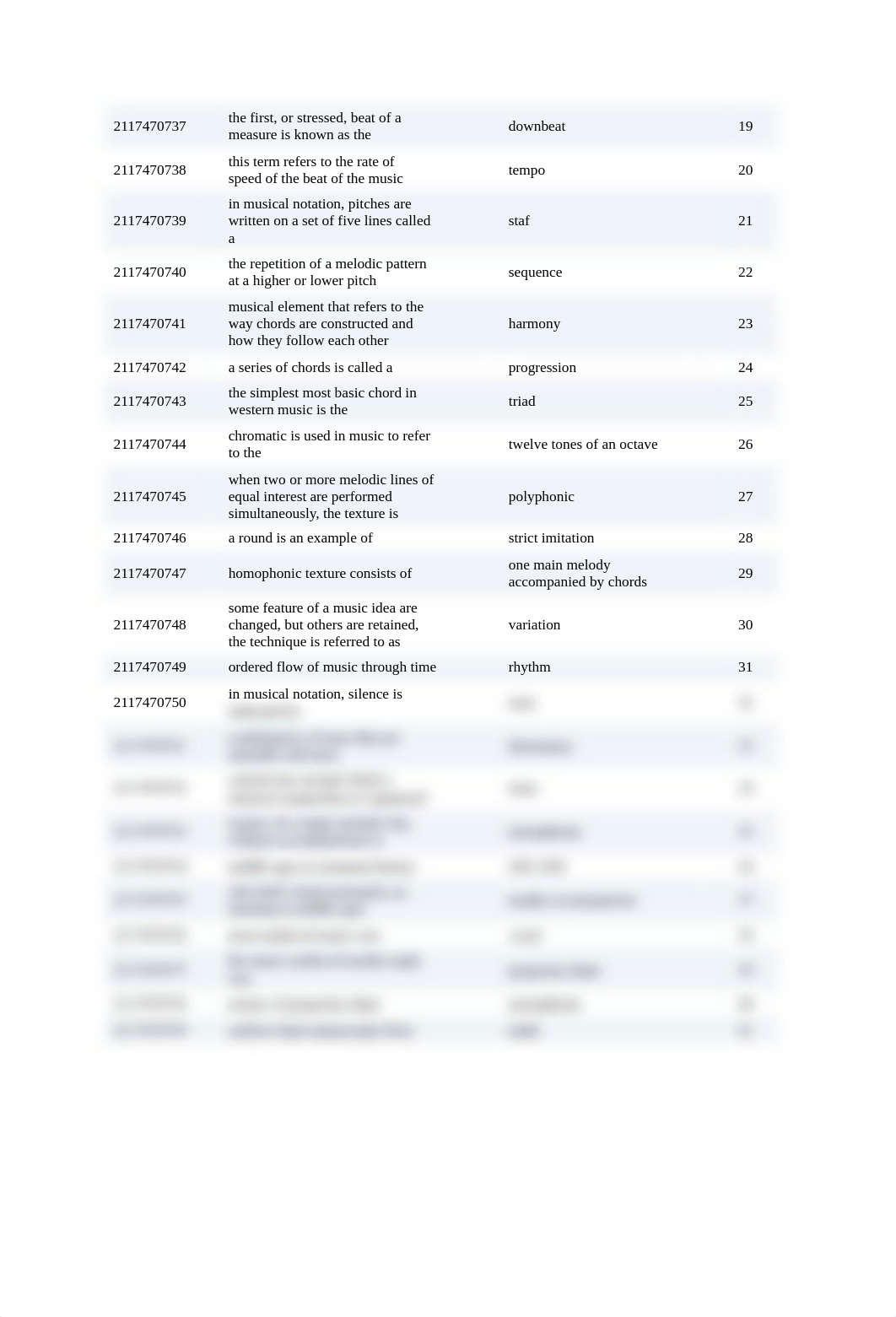 Music Cheat Sheet.docx_d90qub3l837_page2