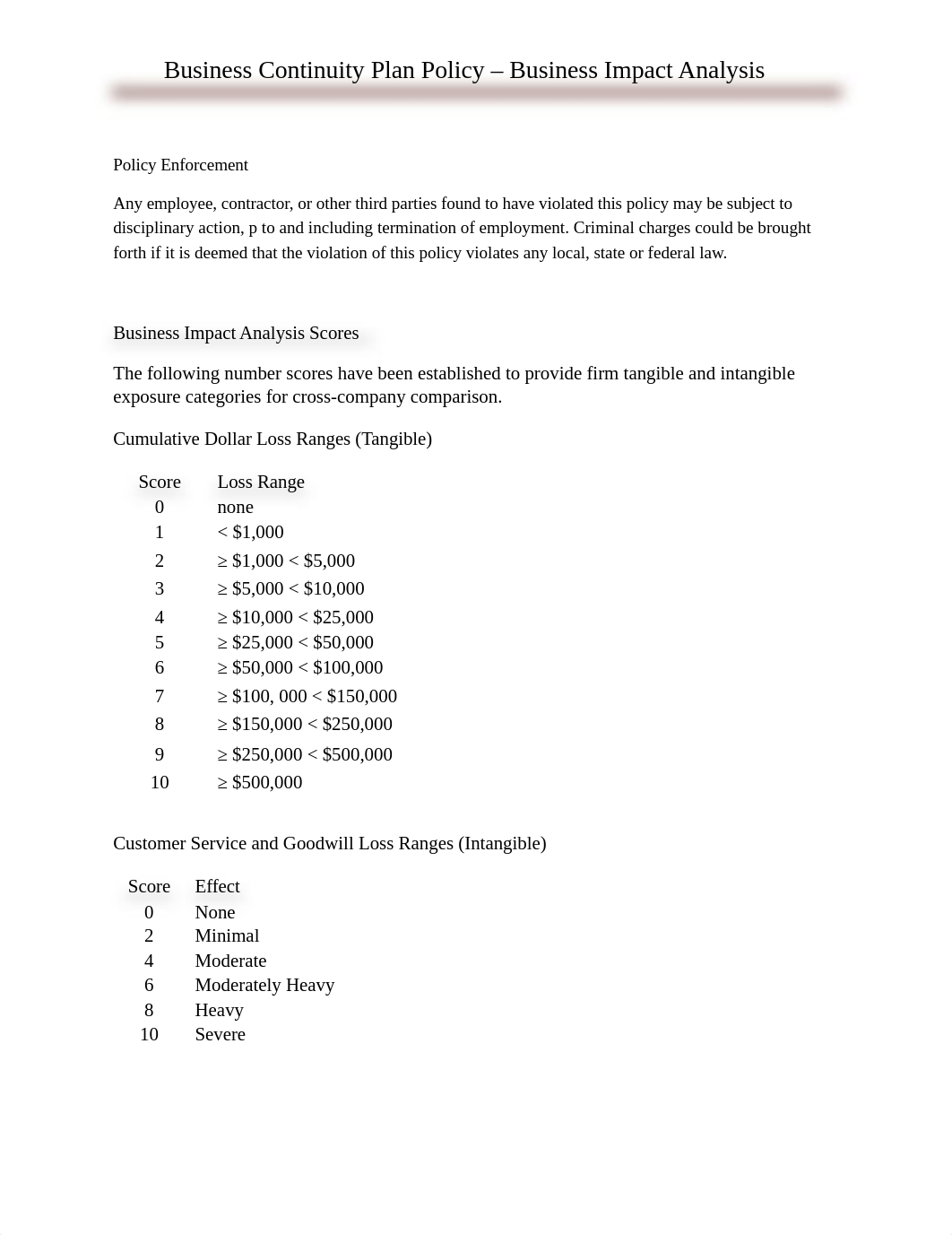 Business Continuity Plan Policy_d90swazvurm_page2