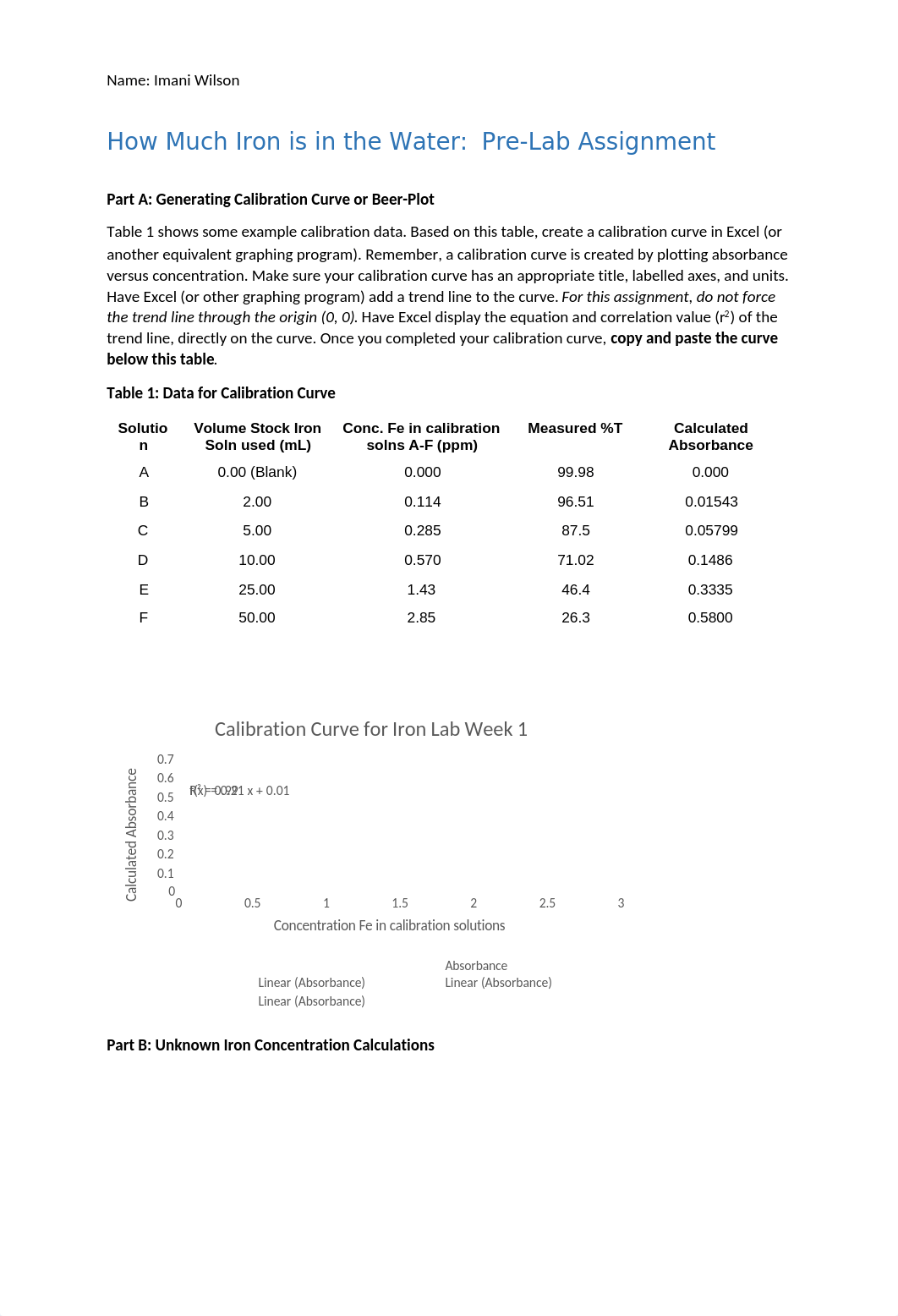 How Much Iron is in the Water Week 2 (1) (1).docx_d90tm12vbuk_page1